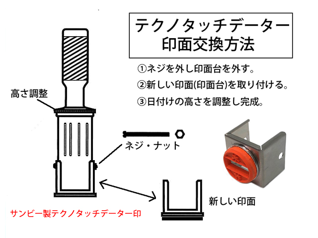 テクノタッチデーター印面交換方法