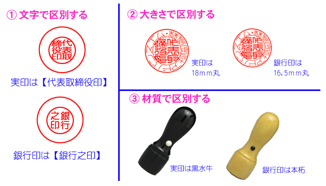 実印と銀行印の区別