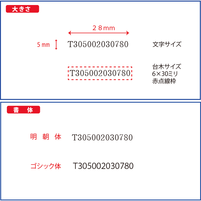 インボイスゴム印