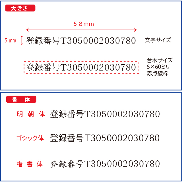 インボイスゴム印